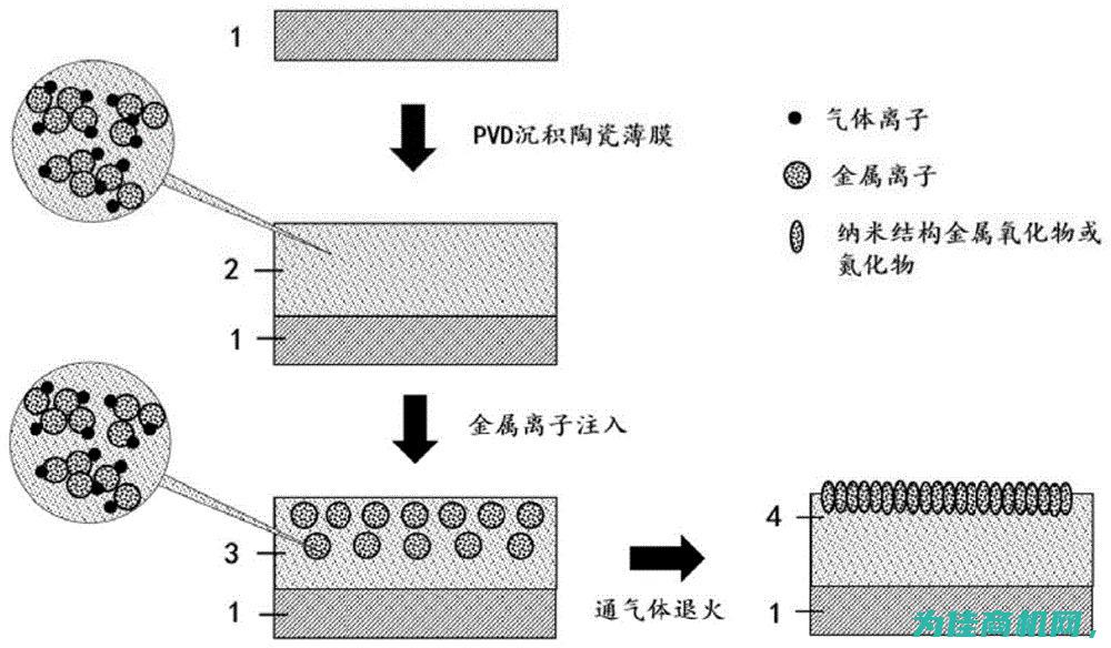 创新纳米陶瓷节能环保工矿灯 点亮绿色生产 呵护地球家园