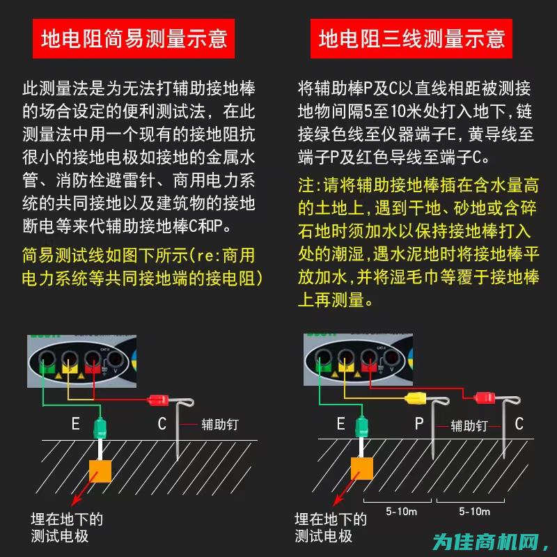 150W防眩顶灯**NFC8130** 防眩顶灯