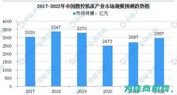 顺德重型仓库货架五金配件展示架定做仓库托盘货架工厂