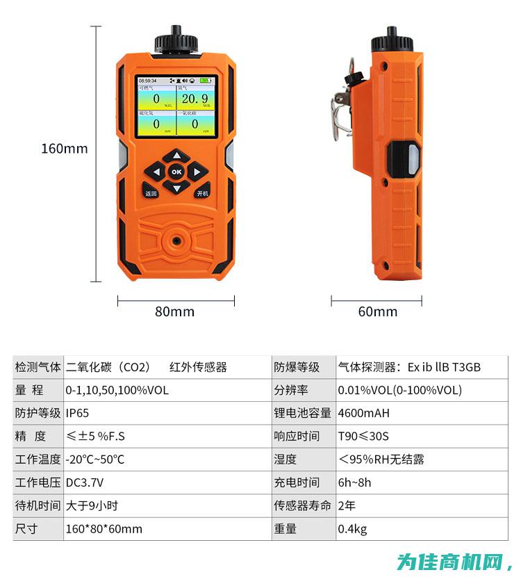 二氧化碳检测仪