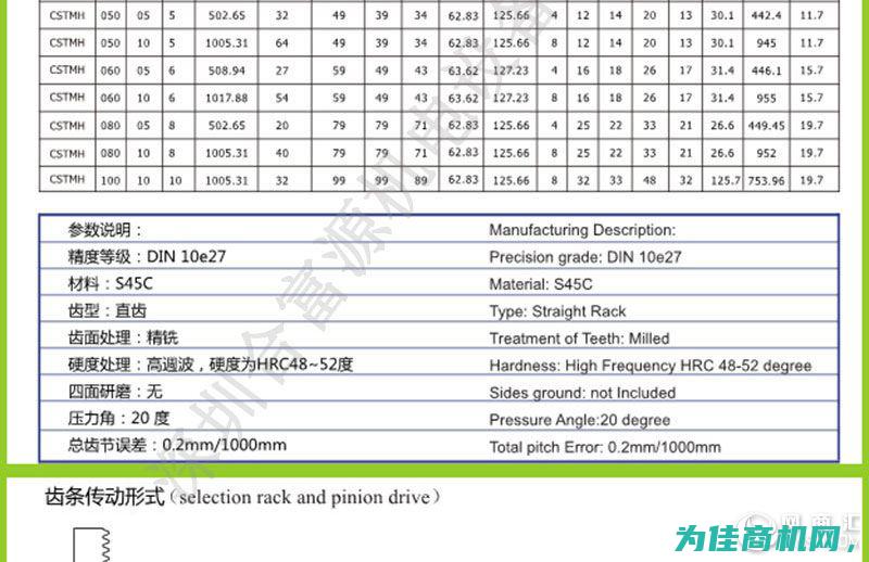 厂家直销3模标准斜齿齿条 高碳钢小模数齿条加工机床设备专用齿条 (厂家直销模式的优缺点)