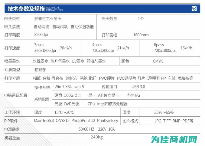 6160写真机 探寻数码时代的美学新高度 (6160写真机错误代码30121)