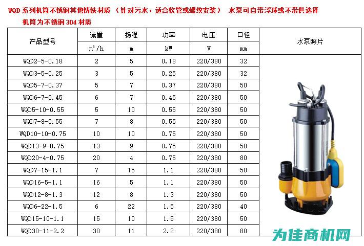 小型不锈钢机筒潜污泵 (小型不锈钢机器)