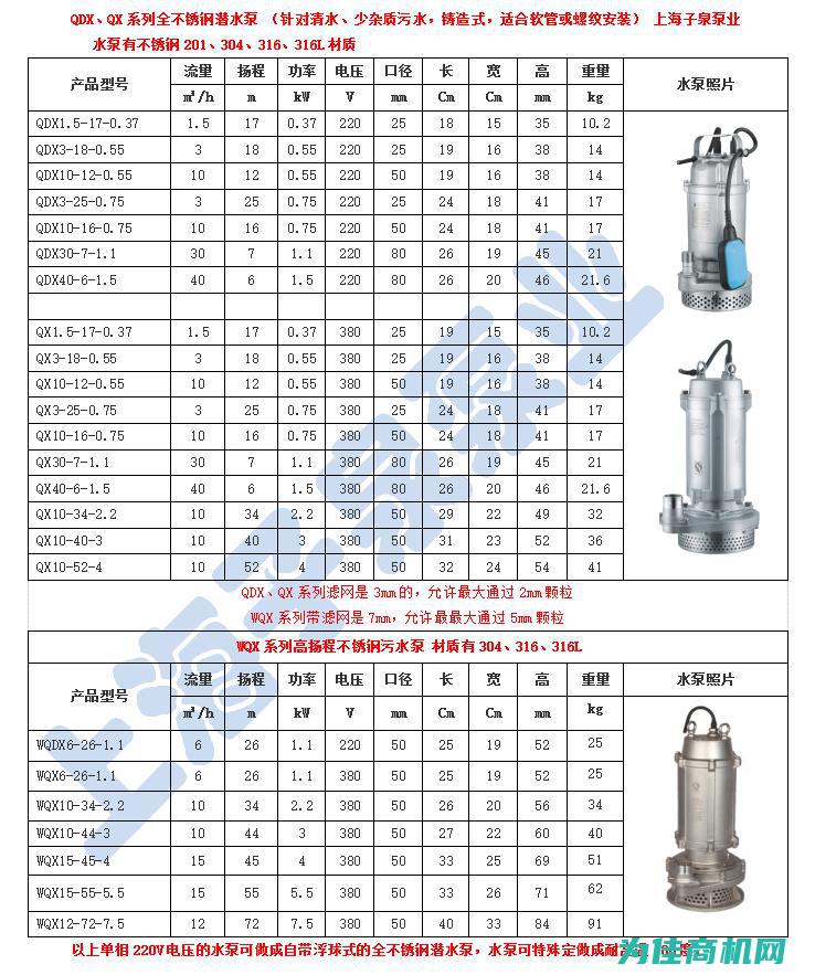 小型机筒潜污泵小型机器