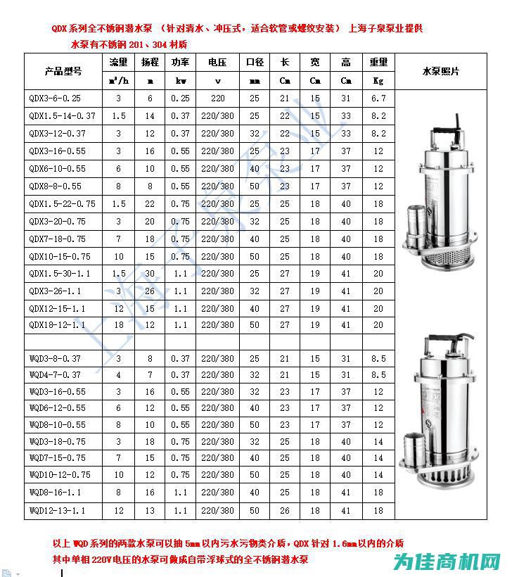 小型机筒潜污泵小型机器