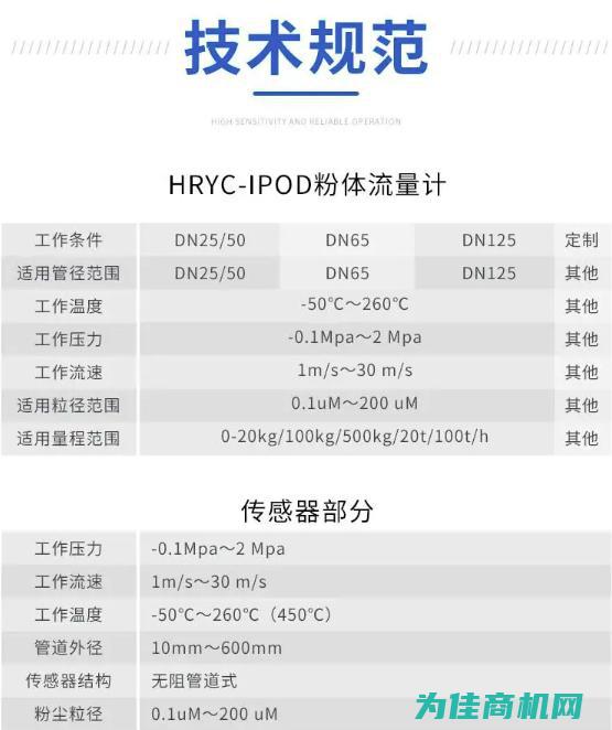 粉尘测量仪 工业用粉尘固体流量计 (粉尘测量仪工作原理图)