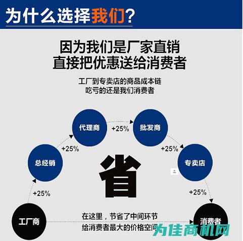 厂 满足您的电力工程需求 高品质橘红色电缆保护管电线管拖拉管 规格可定制 供应MPP电力管 (厂满足您的电脑需求)