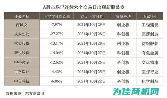 最新报价与产品图片大解析 (最新报价与产品的关系)