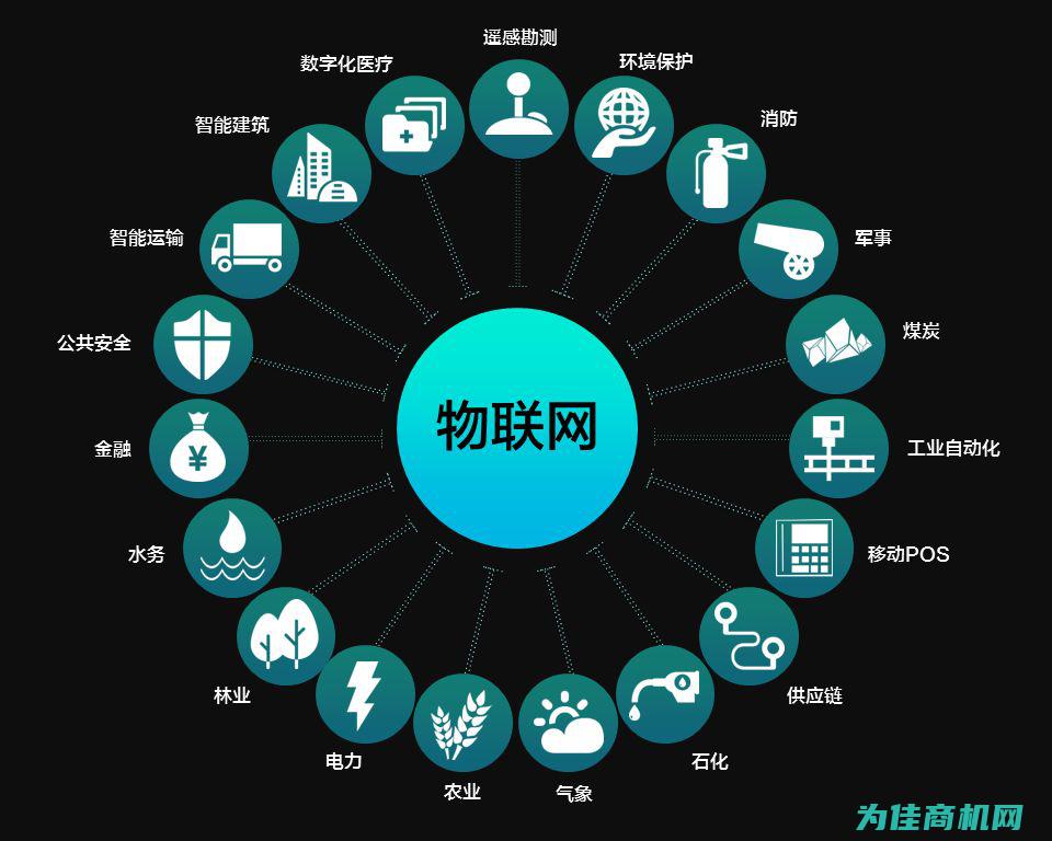 多样化应用领域的广泛适应性，全方位支持多种仪器设备 (多样化应用领域有哪些)