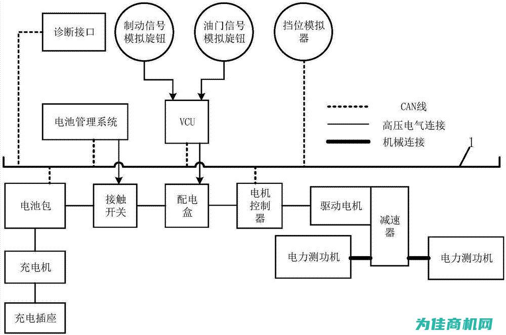 专业设备选购建议与注意事项 (专业设备选购管理办法)