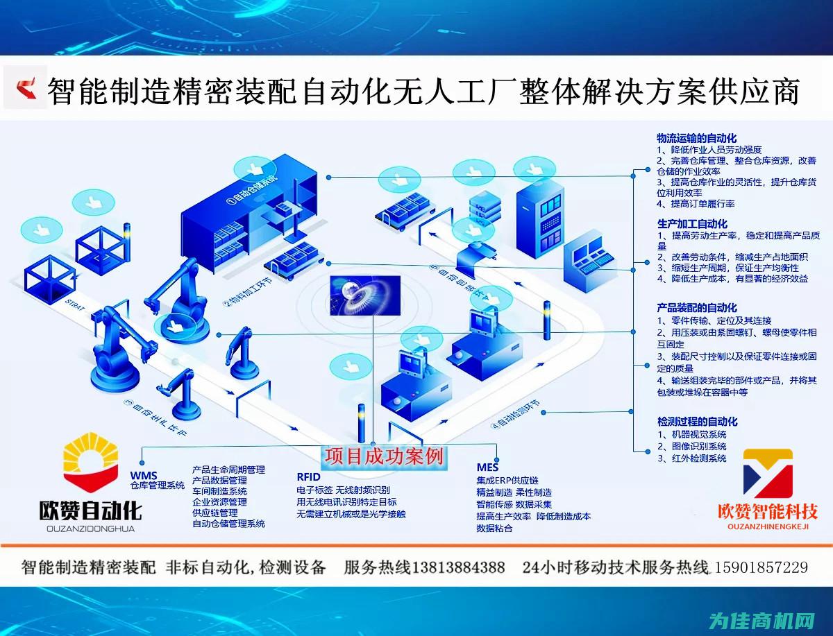 设备性能与技术规格比较 (设备性能技术指标)