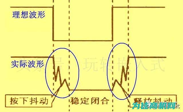 抖仪器使用指南及教程分享 (抖动仪的作用)