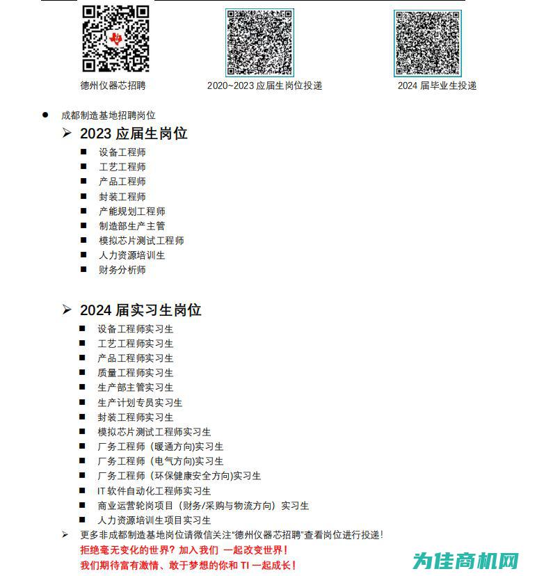 德州仪器成都在宣传照片中展现创新科技魅力 (德州仪器成都公司招聘)