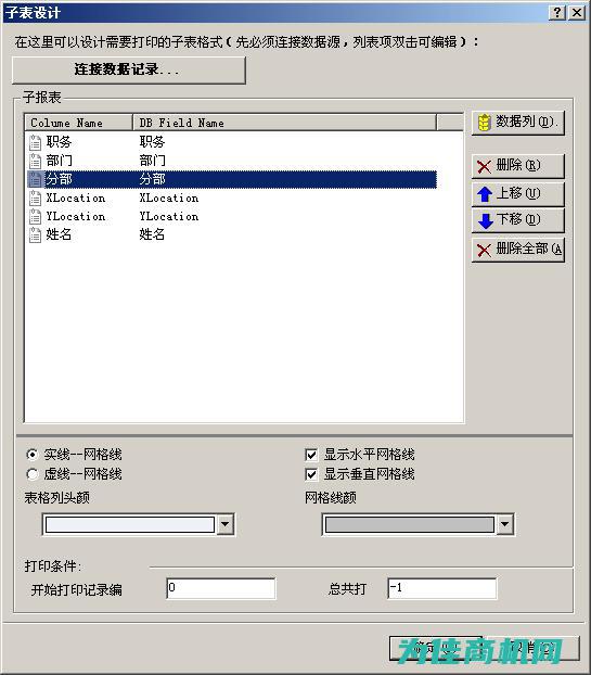 仪器表翻译手册与制作教程