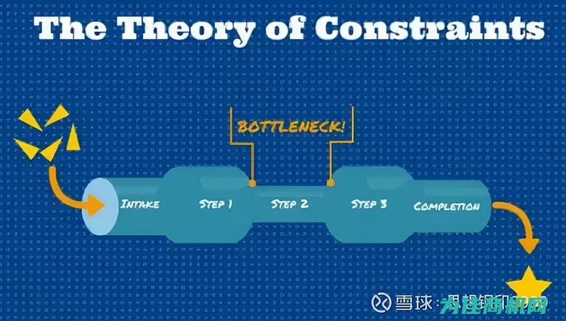 精准分析助力矿业开采