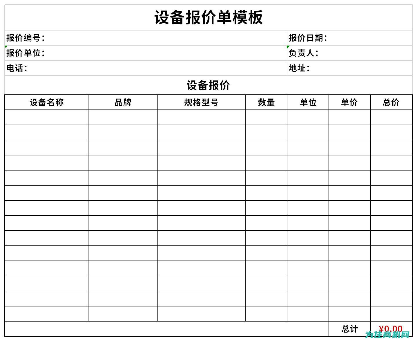 医疗仪器购买在成都更具优势 (医疗仪器购买需要哪些东西)