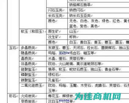 全面解析各类仪器的价格及优惠