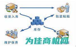 一体化物流解决方案，满足多种运输需求 (一体化物流解决方案)