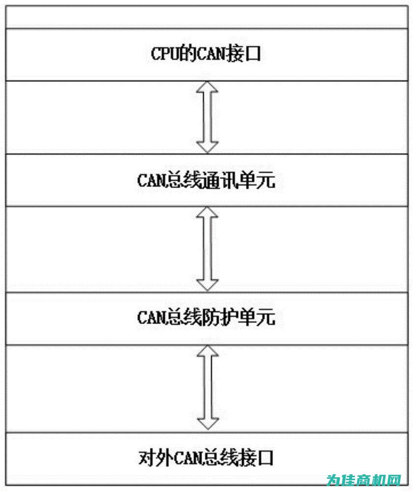 四川传导抗扰度仪器领先业界的科技创新成果展示 (四川传导抗扰器材厂家)