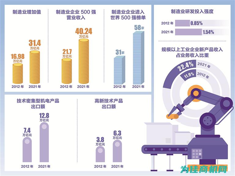 从行业地位和用户评价看南京仪器仪表的可靠性 (行业地位的描述)