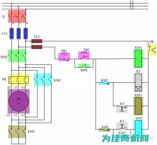 仪器工作原理探究 (pcr仪器工作原理)