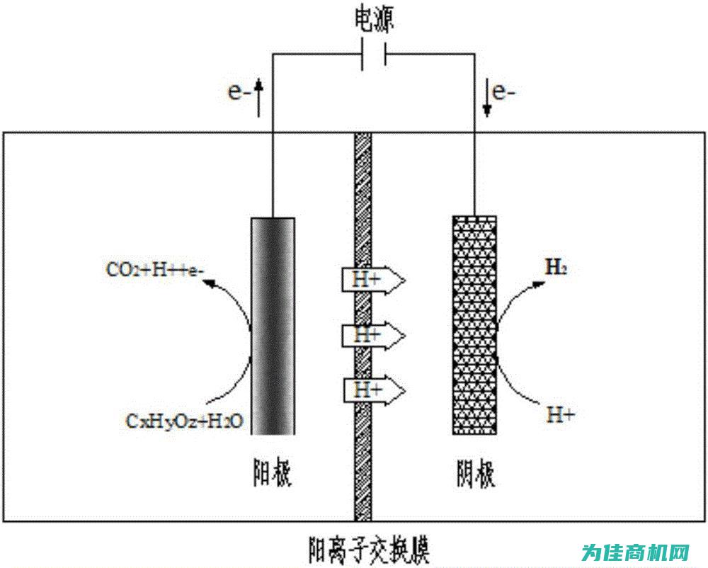 最新报价与产品图片解析 (最新报价与产品的关系)