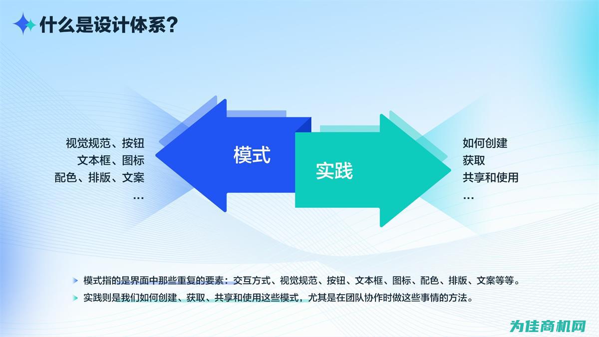 优化与实践应用前景展望