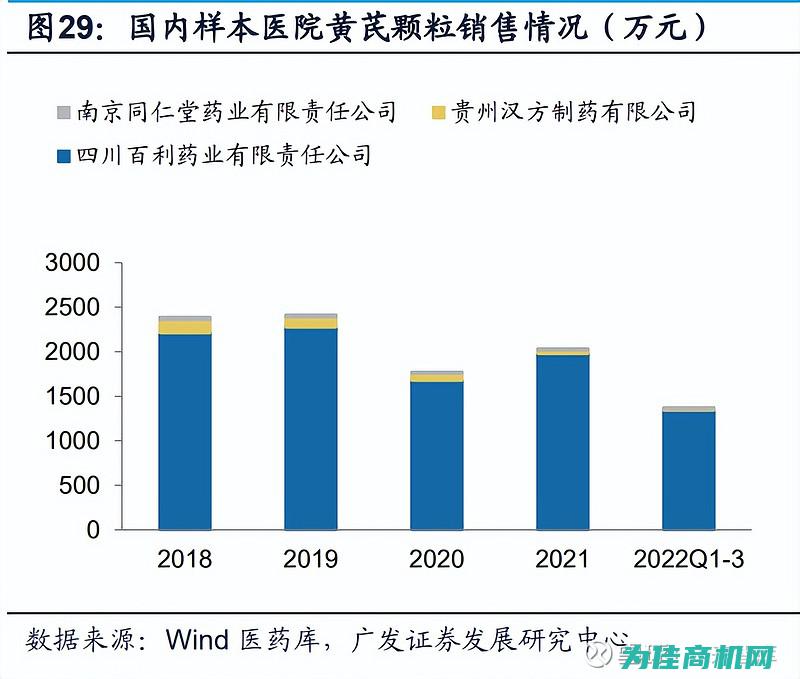 有效防止潜在风险与威胁 (有效防止潜在问题避免灯下黑)