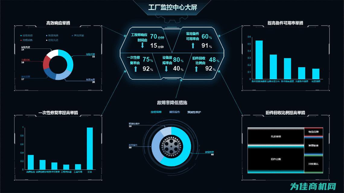 火电工控系统面临的安全挑战 (火电厂控制系统)