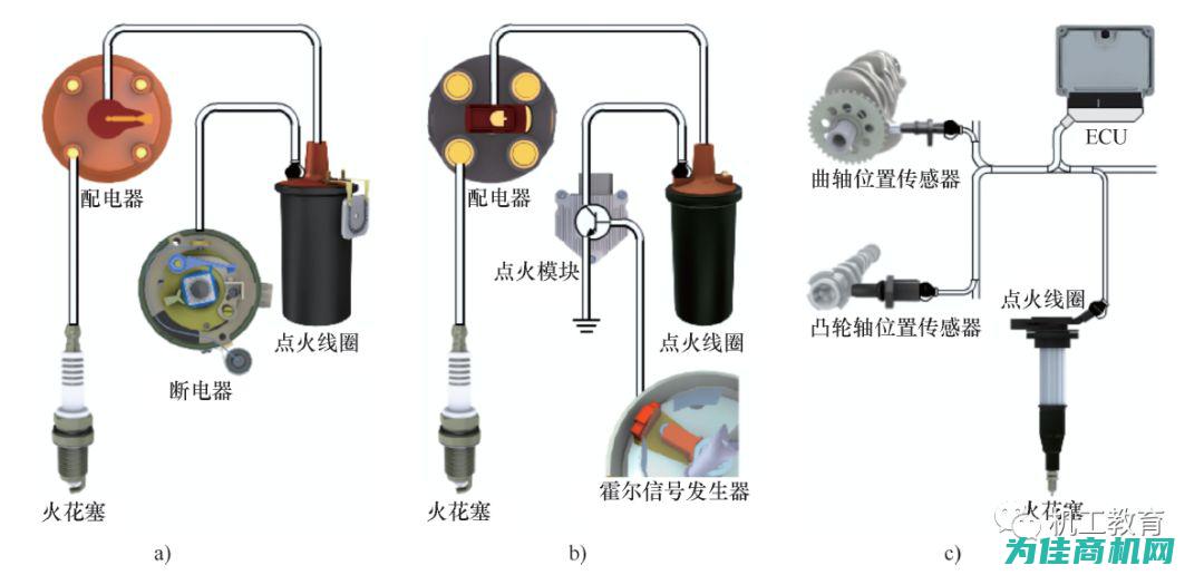 火电工控系统网络安全防护的重要性及其发展趋势 (火电厂控制系统)