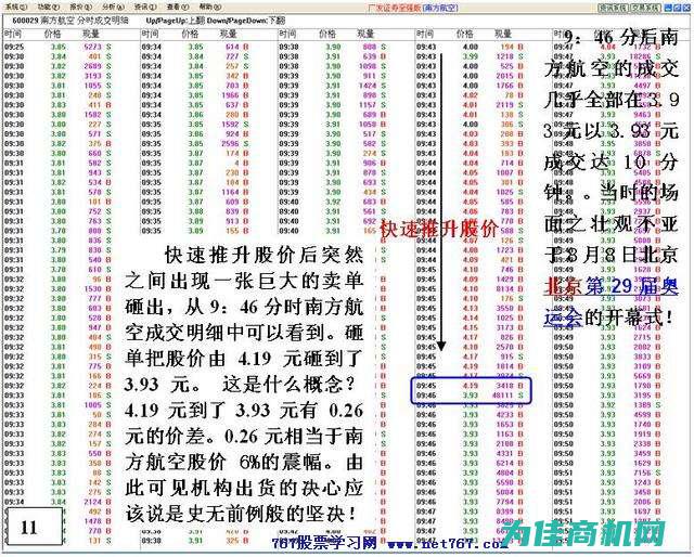 技术要点及操作指南 (技术要点怎么写)