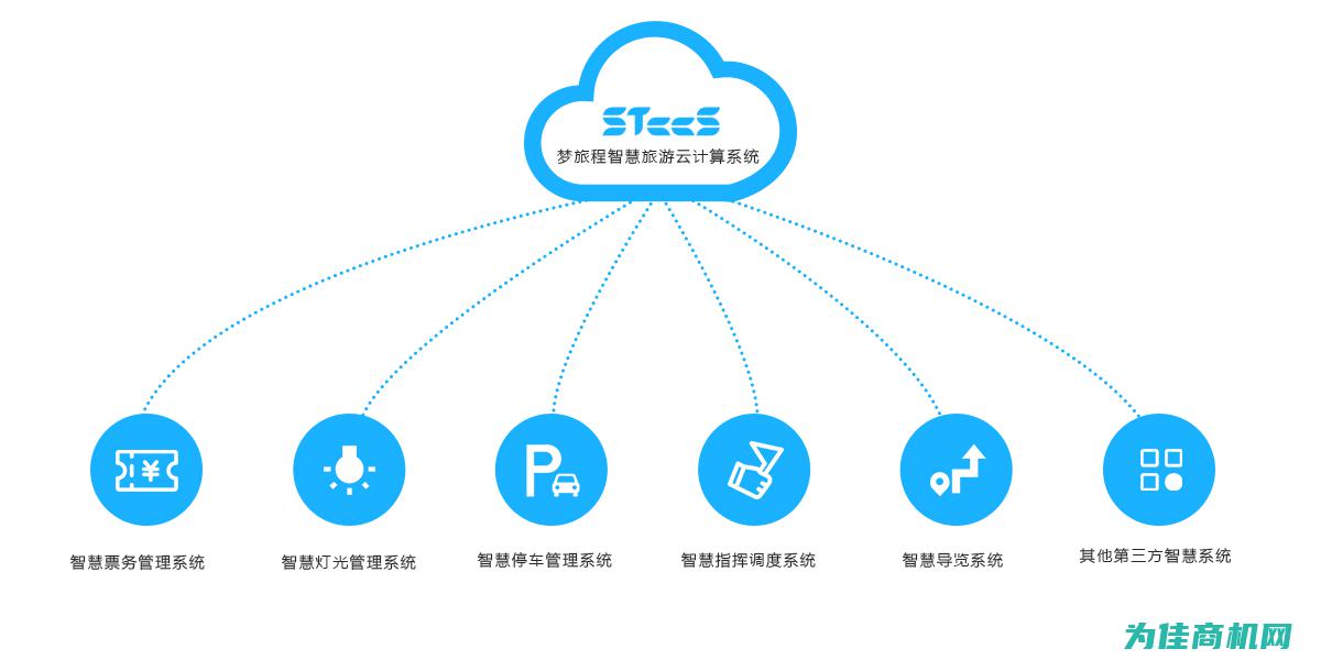 解析密云工控机机箱系统开发的最新趋势与市场潜力 (密云工业)