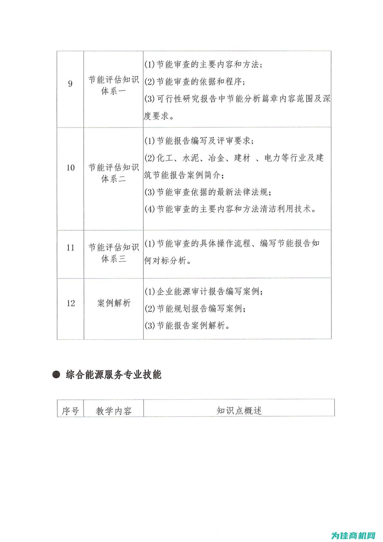 专业技能人才的需求与培养 (专业技能人才查询平台)