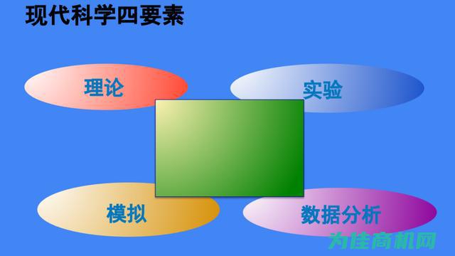 深入探究工控机在中达监控系统中的作用与优势 (做工控的应该怎么发展)