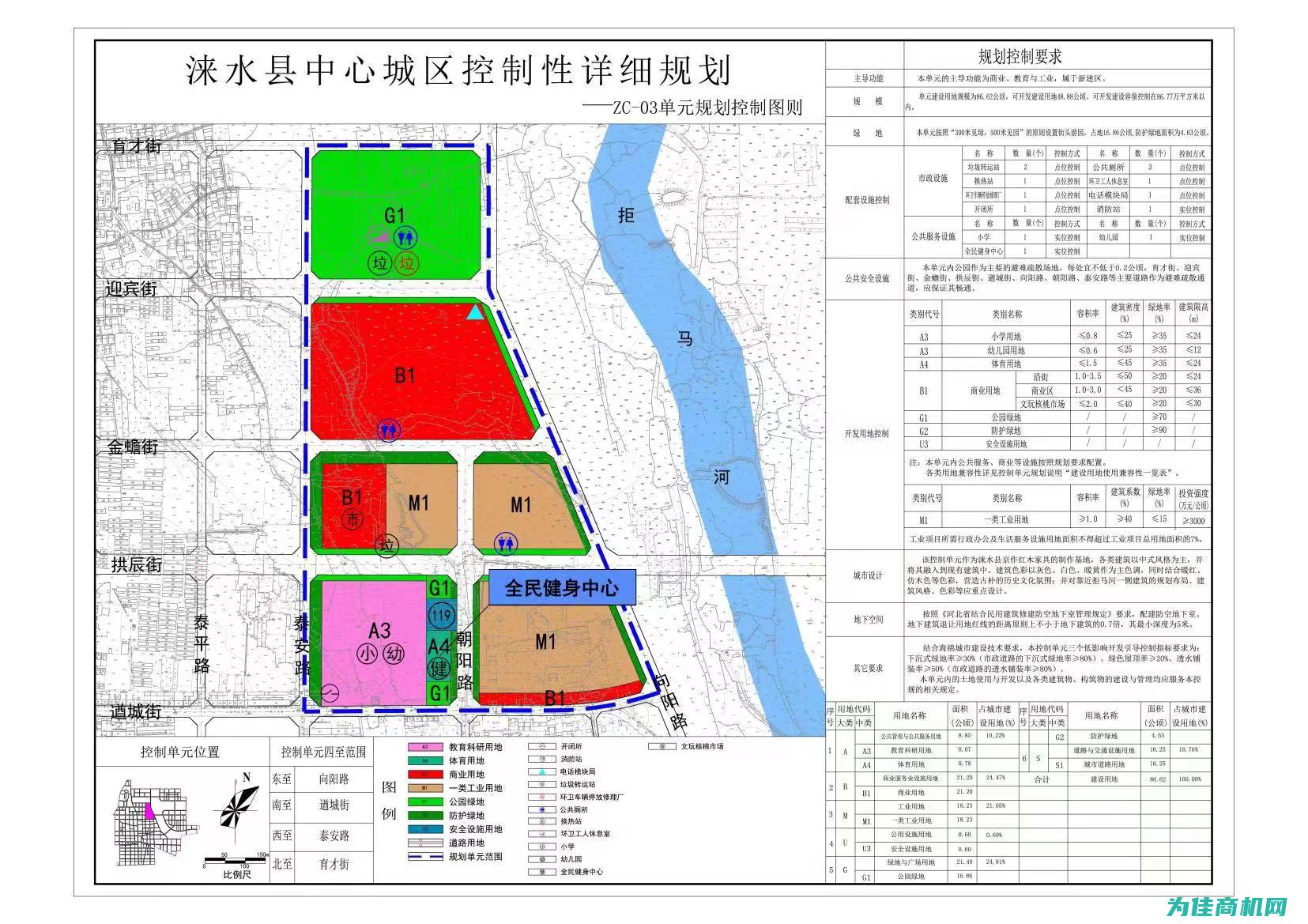 标题分割二：西门子工控机部件特性概览 (标题怎么分段)