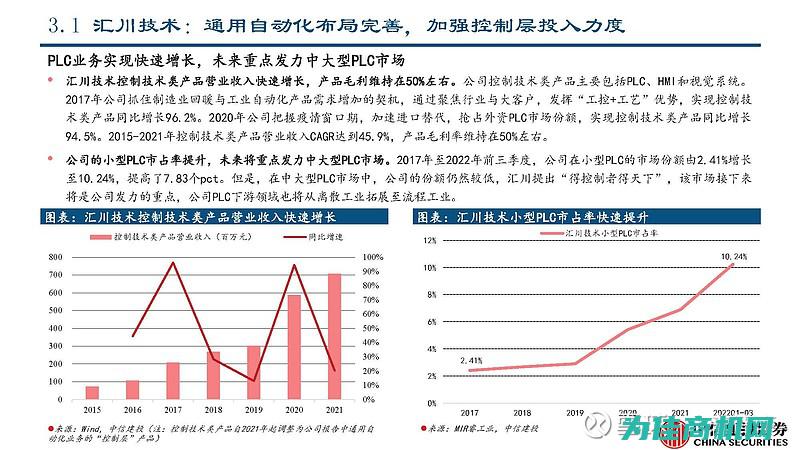 的定义及其