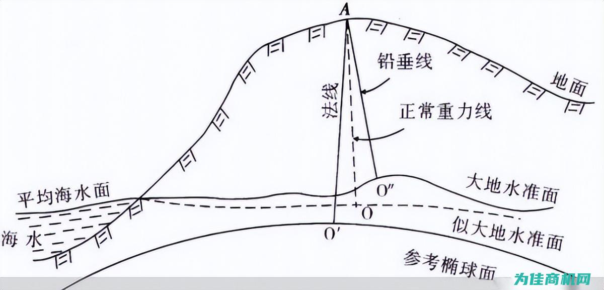 提高工控系统网络安全的有效措施 (工控系统管理制度)