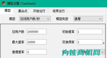 解析不同操作系统的优缺点及适用性 (解析操作的目的是什么)