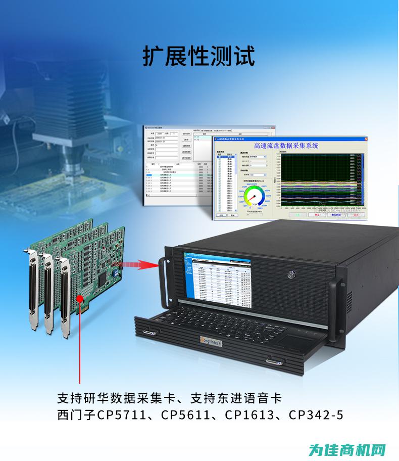 六、电脑工控系统软件设计要点 (电脑工控机)