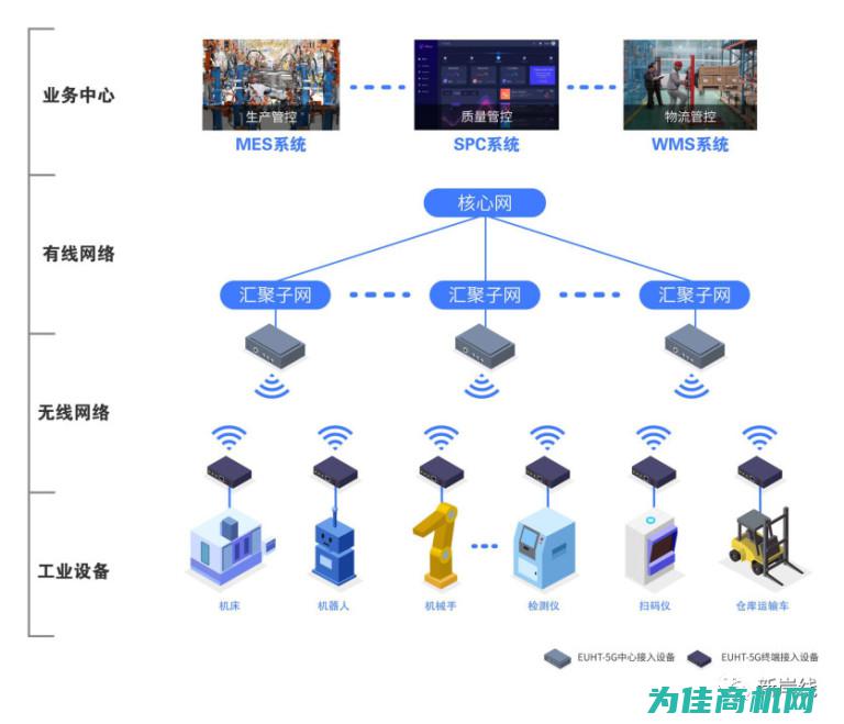 工业控制领域中液压系统的应用与优势分析 (工业控制领域中应用的直流调速系统主要采用)