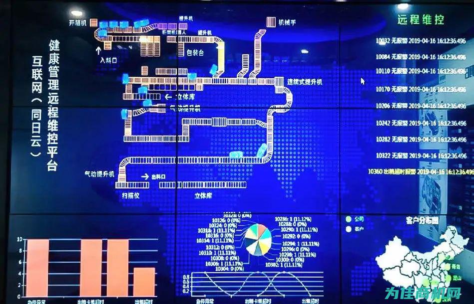 深入解析工控系统兼容性难题 (工控解决方案)