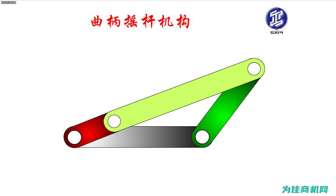 从的过程与方法看是一种什么过程