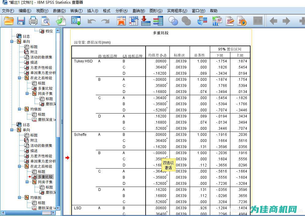 全方位解析不同型号、品牌及价格对比 (全方位解析不包括什么)