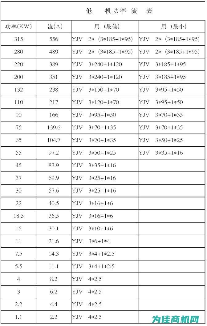 设备性能与价格之间的关系分析 (设备性能与价值的关系)