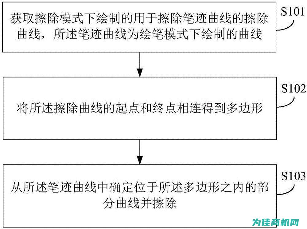 探寻各式擦法教案