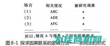 全面解析不同色系的实木家具风格与特点 (全面解析不同的成语)