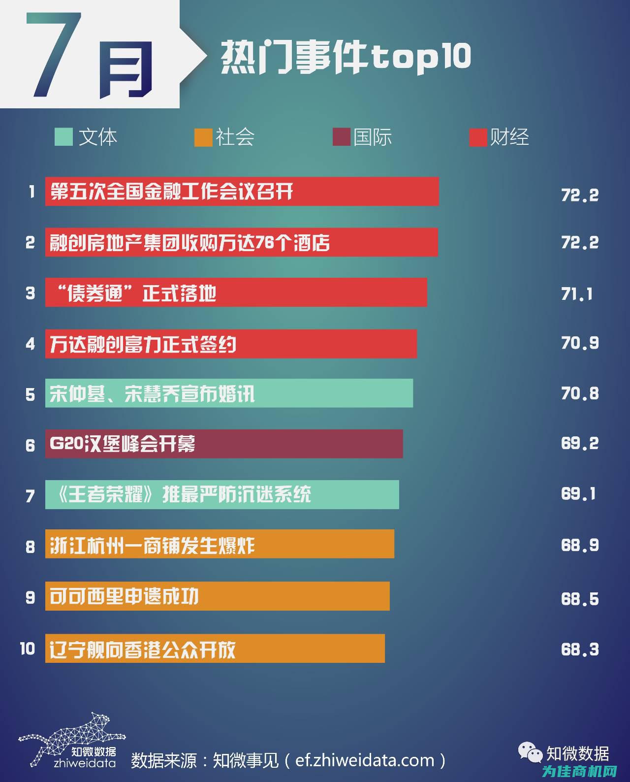 揭秘最新流行家具材质的种类和特点