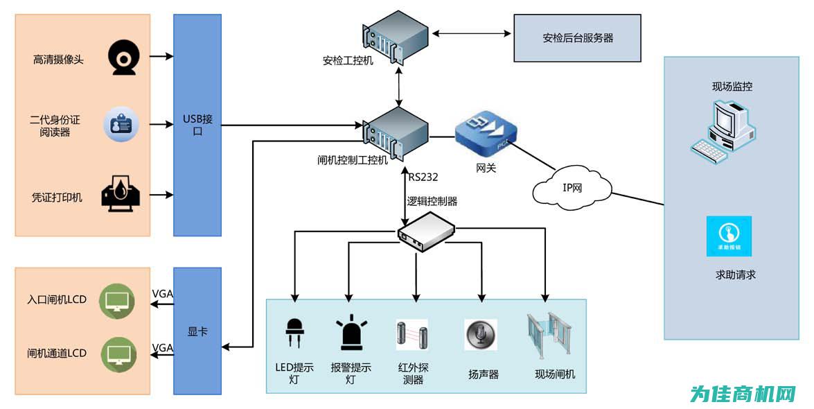 金属仪器结构对家居环境的影响 (金属仪器结构有哪些)