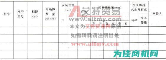 长距离通断仪器指南与价值详解