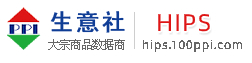 HIPS产业网